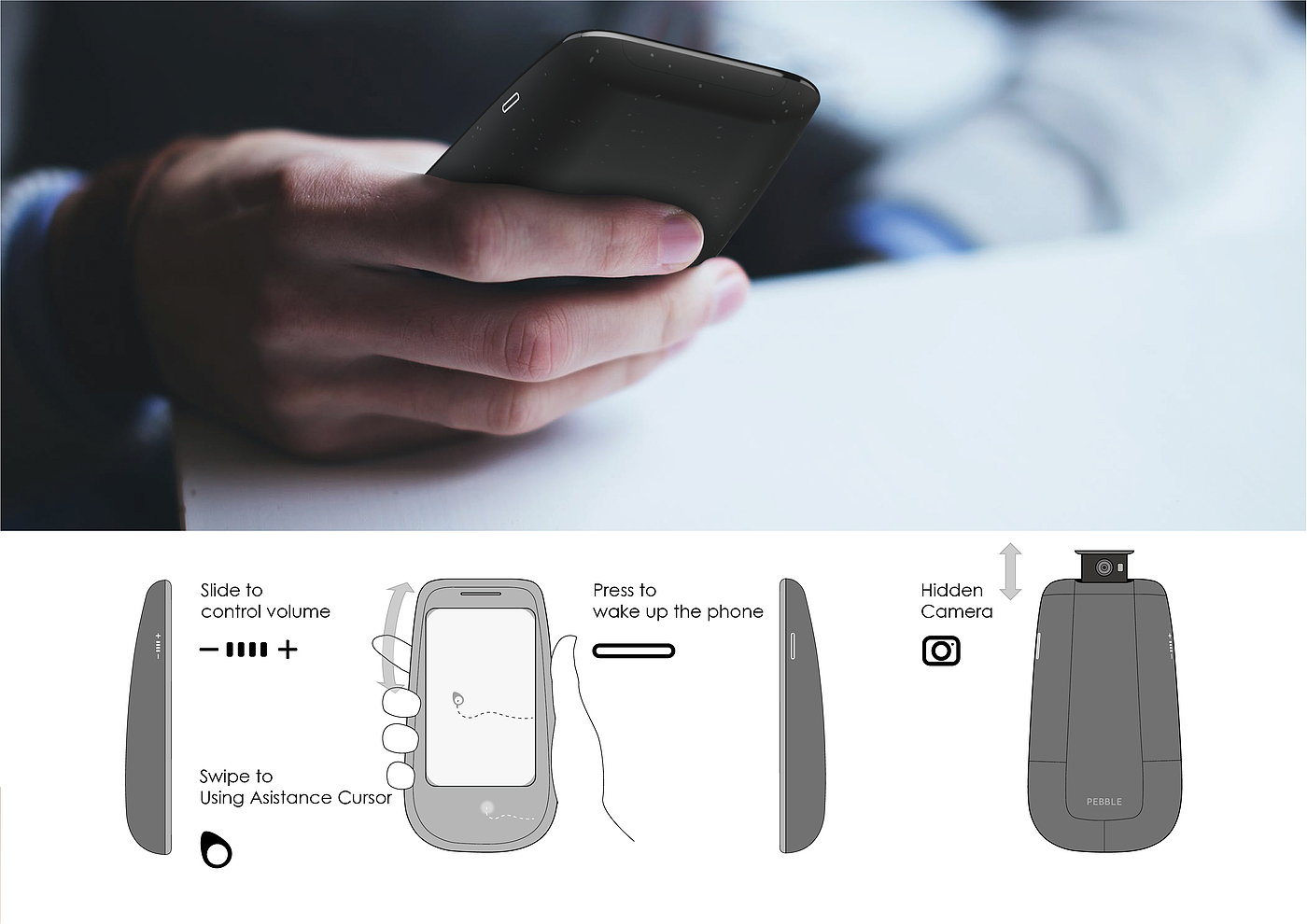 Intelligent mobile phone，product design，industrial design，