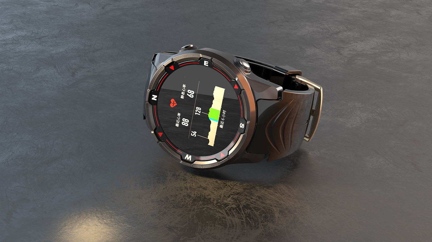 Smart wearable device，