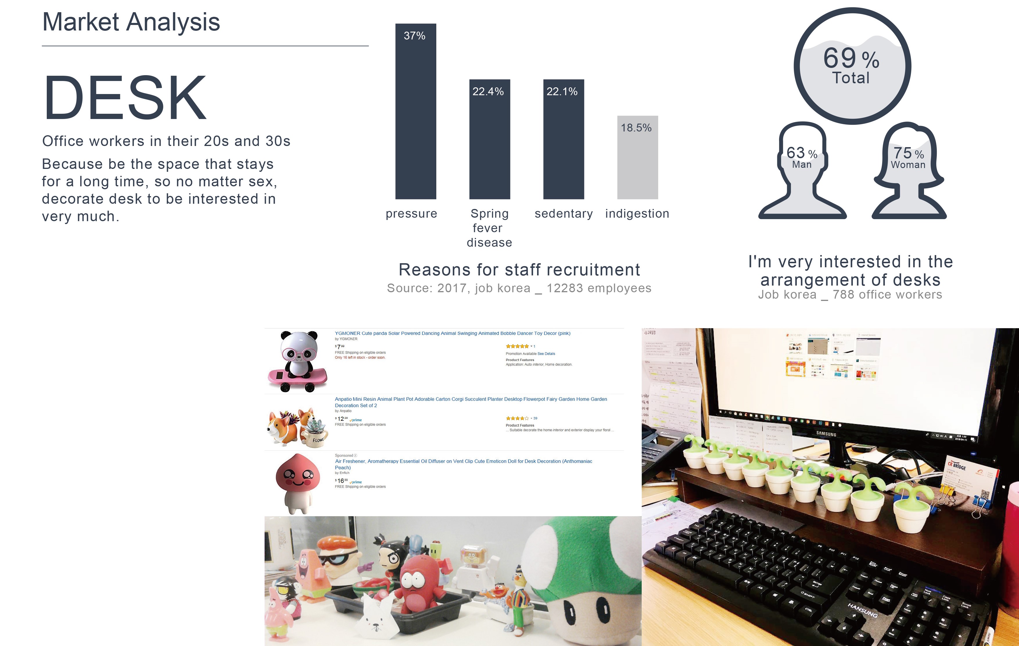 SCREEN，motion，life，interest，originality，Bodybuilding，indoor，