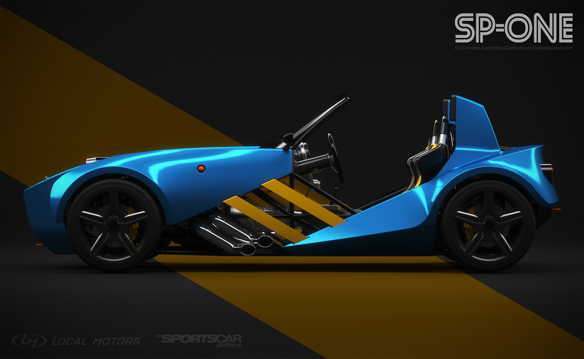 Industry，automobile，intelligence，modelling，science and technology，