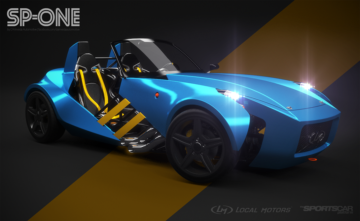 Industry，automobile，intelligence，modelling，science and technology，