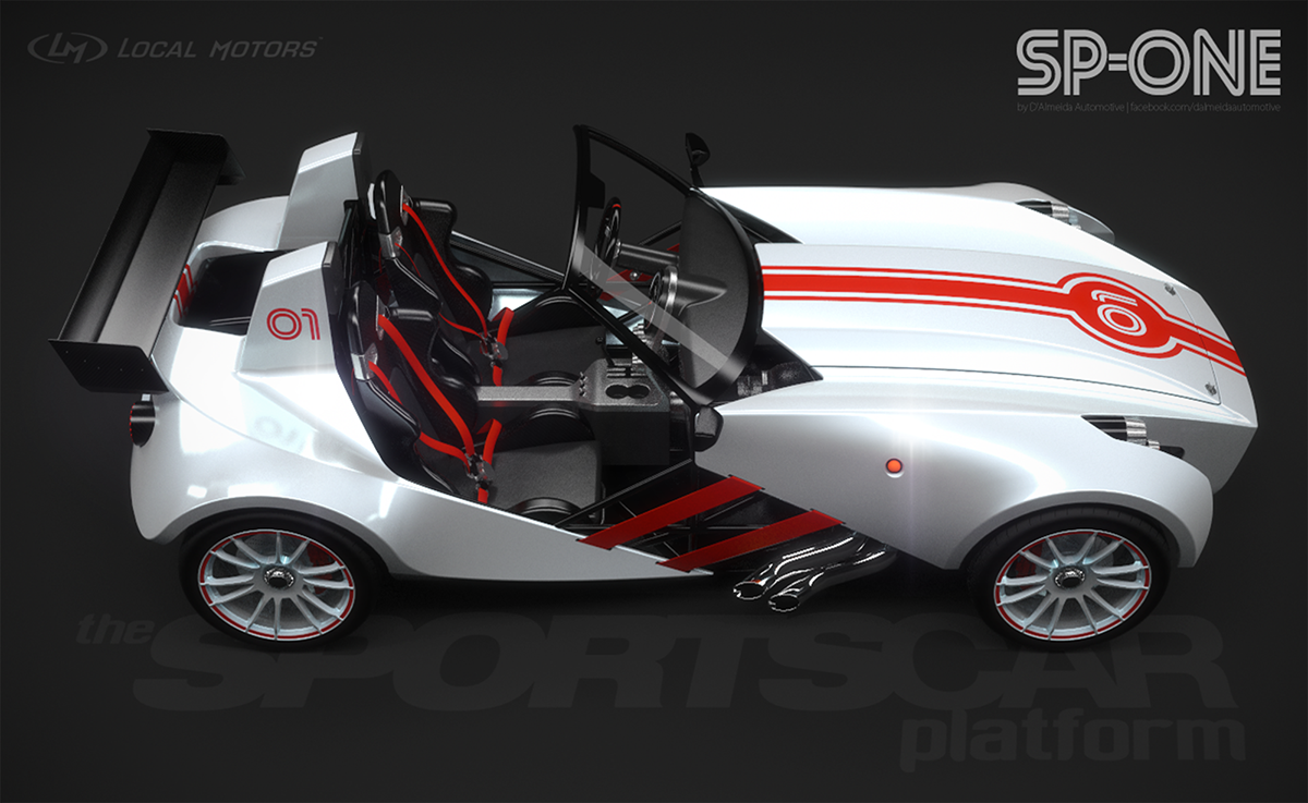 Industry，automobile，intelligence，modelling，science and technology，