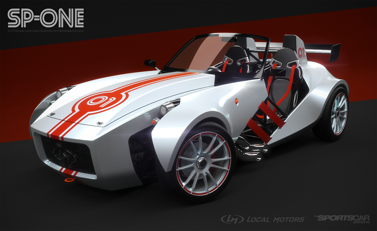 Industry，automobile，intelligence，modelling，science and technology，