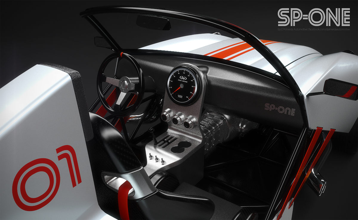 Industry，automobile，intelligence，modelling，science and technology，