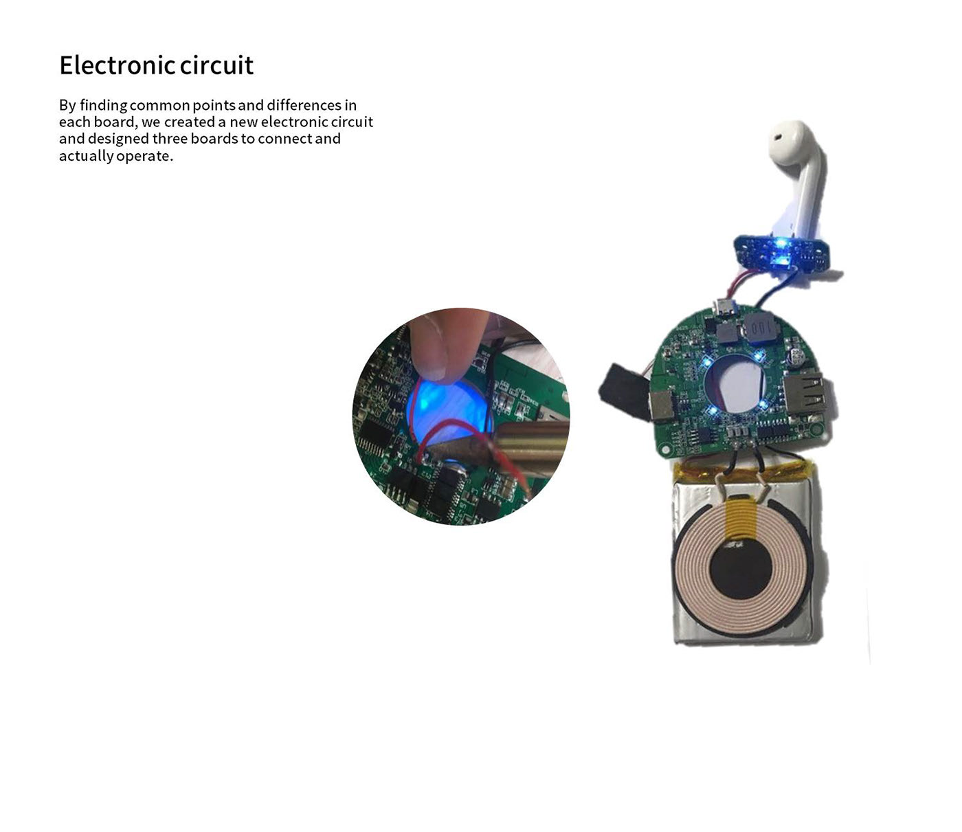 Electronic equipment，Charger，Portable charger，