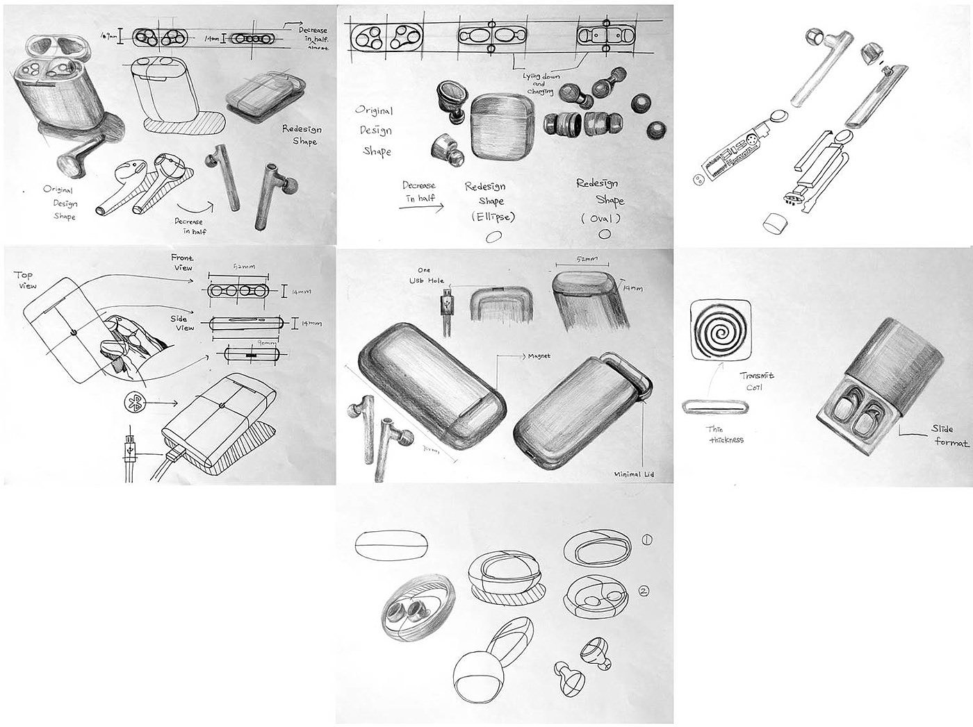 Electronic equipment，Charger，Portable charger，