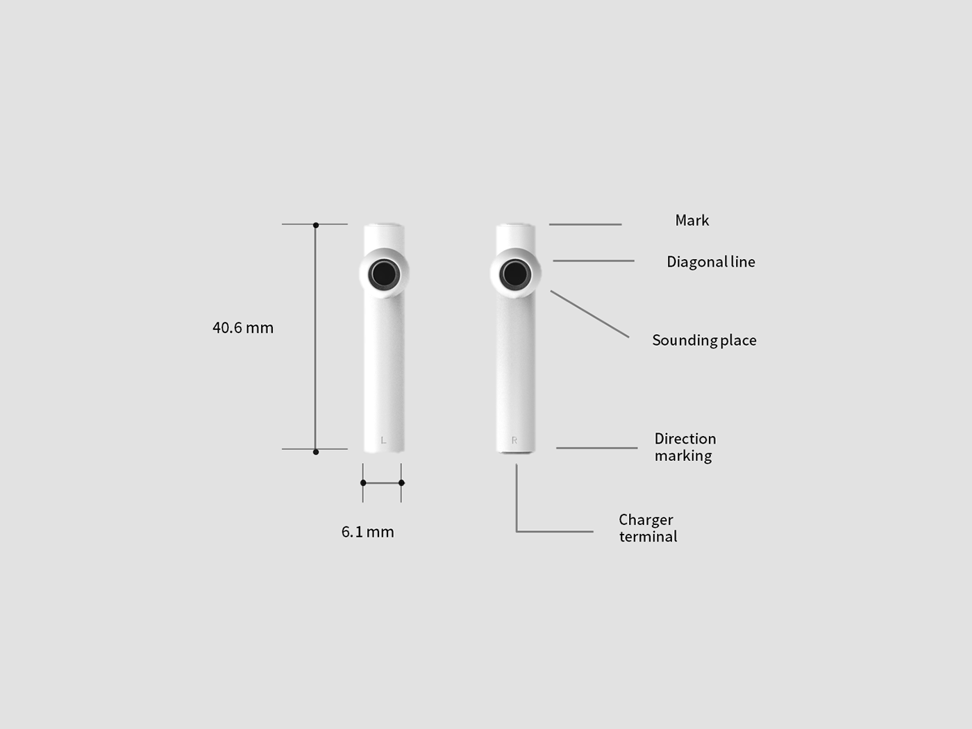Electronic equipment，Charger，Portable charger，