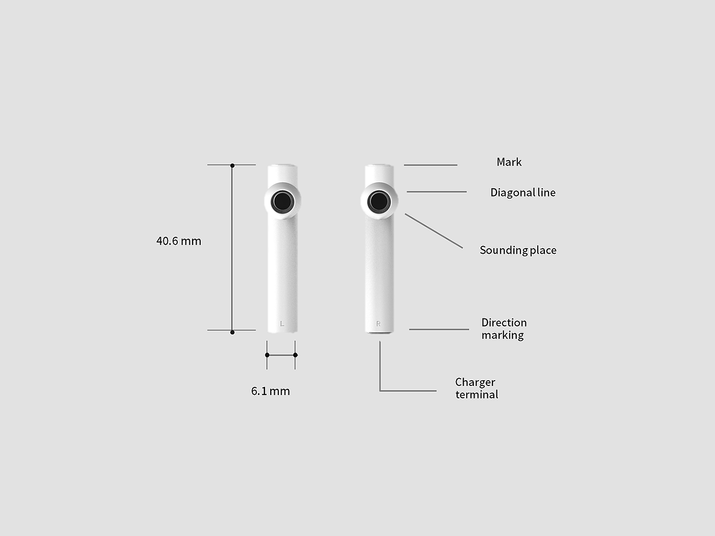 Electronic equipment，Charger，Portable charger，