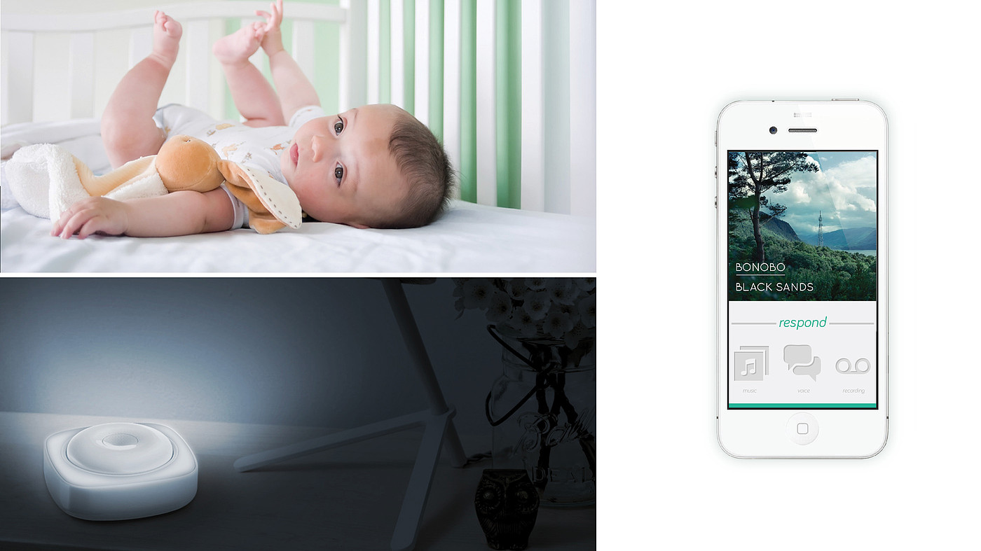 Prenatal Bonding，Wearable health technology，Pregnancy monitor，