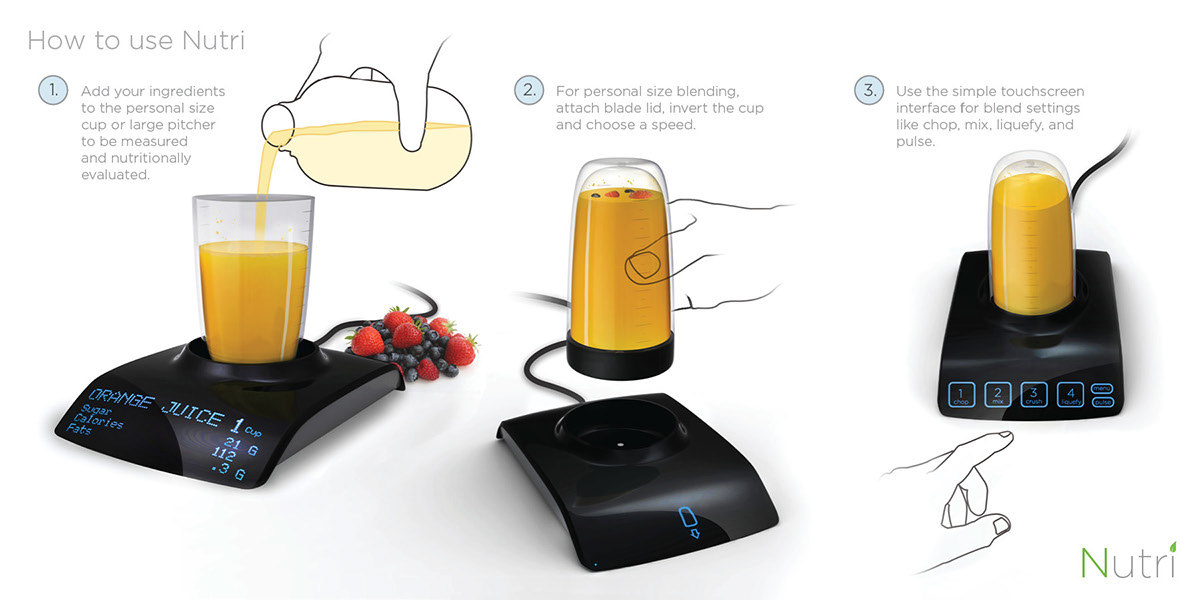 Nutrition，drink，intelligence，science and technology，Home，