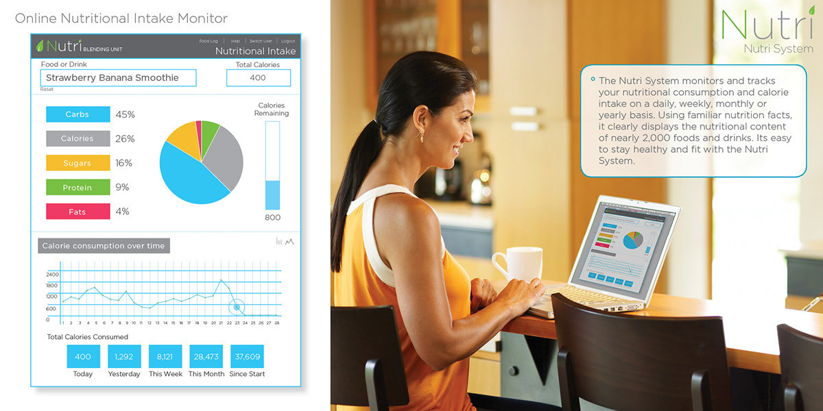 Nutrition，drink，intelligence，science and technology，Home，