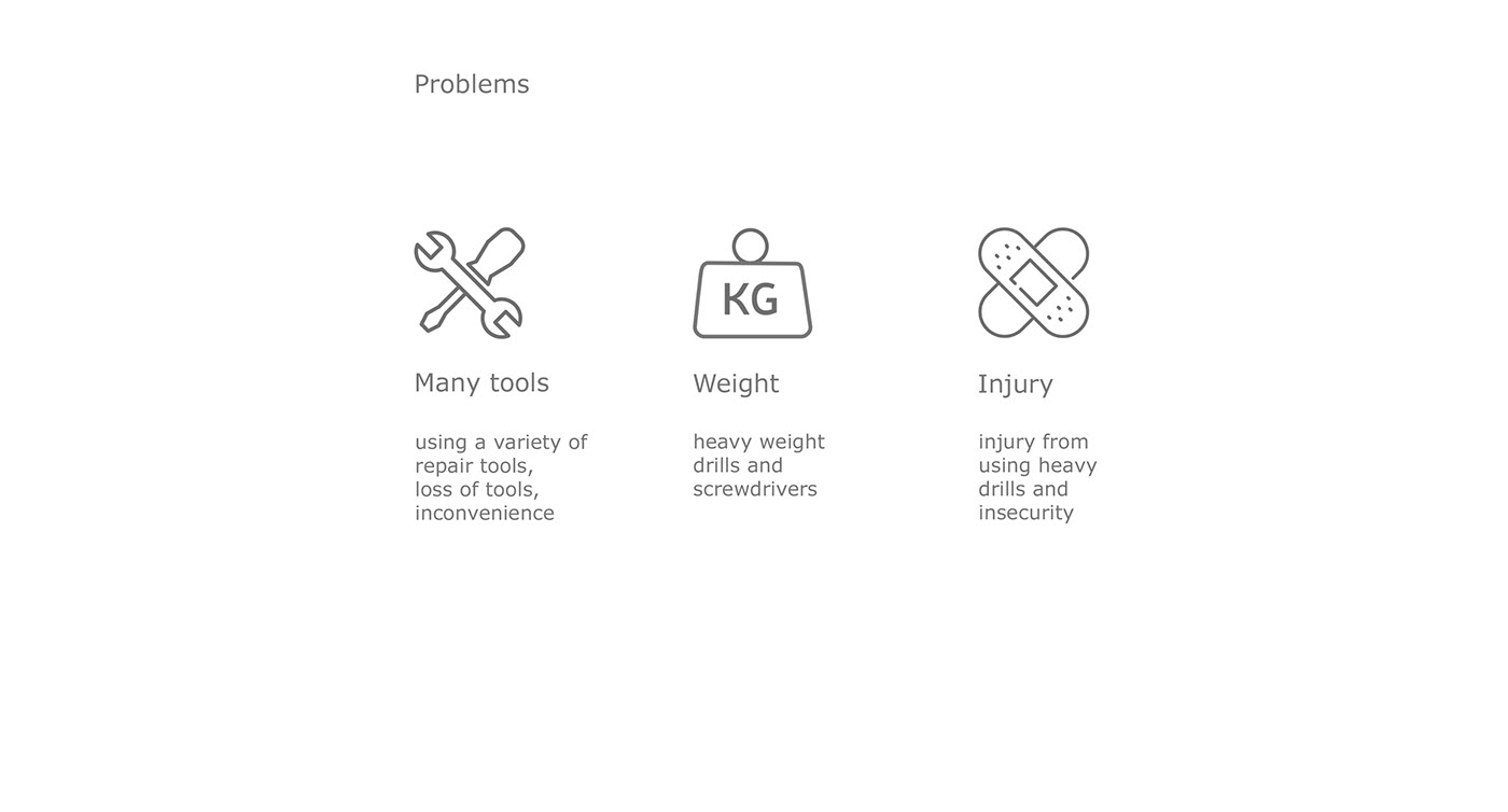 Electric drill，Light weight，Loss prevention，løse，