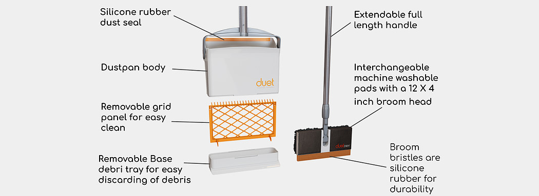 household，Polishing cloth，Mop，broom，Cleaning tools，