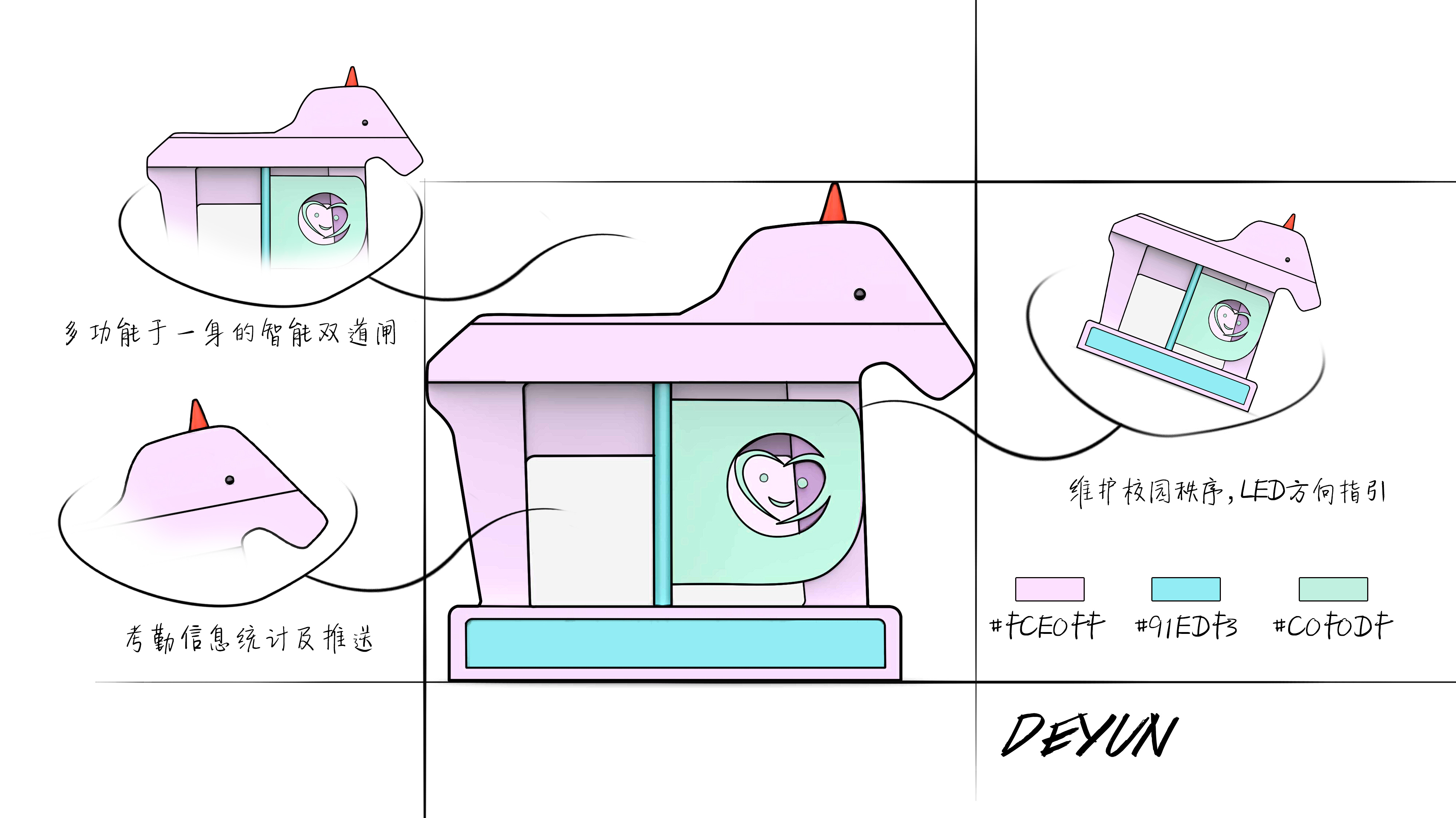 Gate machine design of kindergarten，Design of intelligent double gate，product design，industrial design，