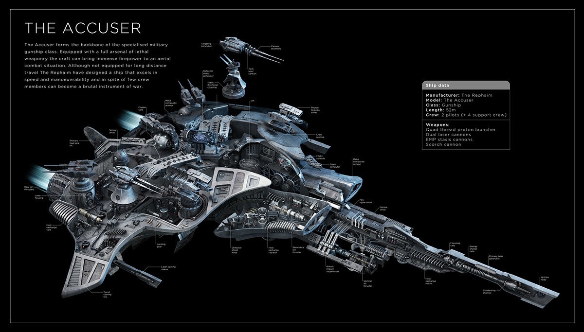 宇宙飞船概念设计