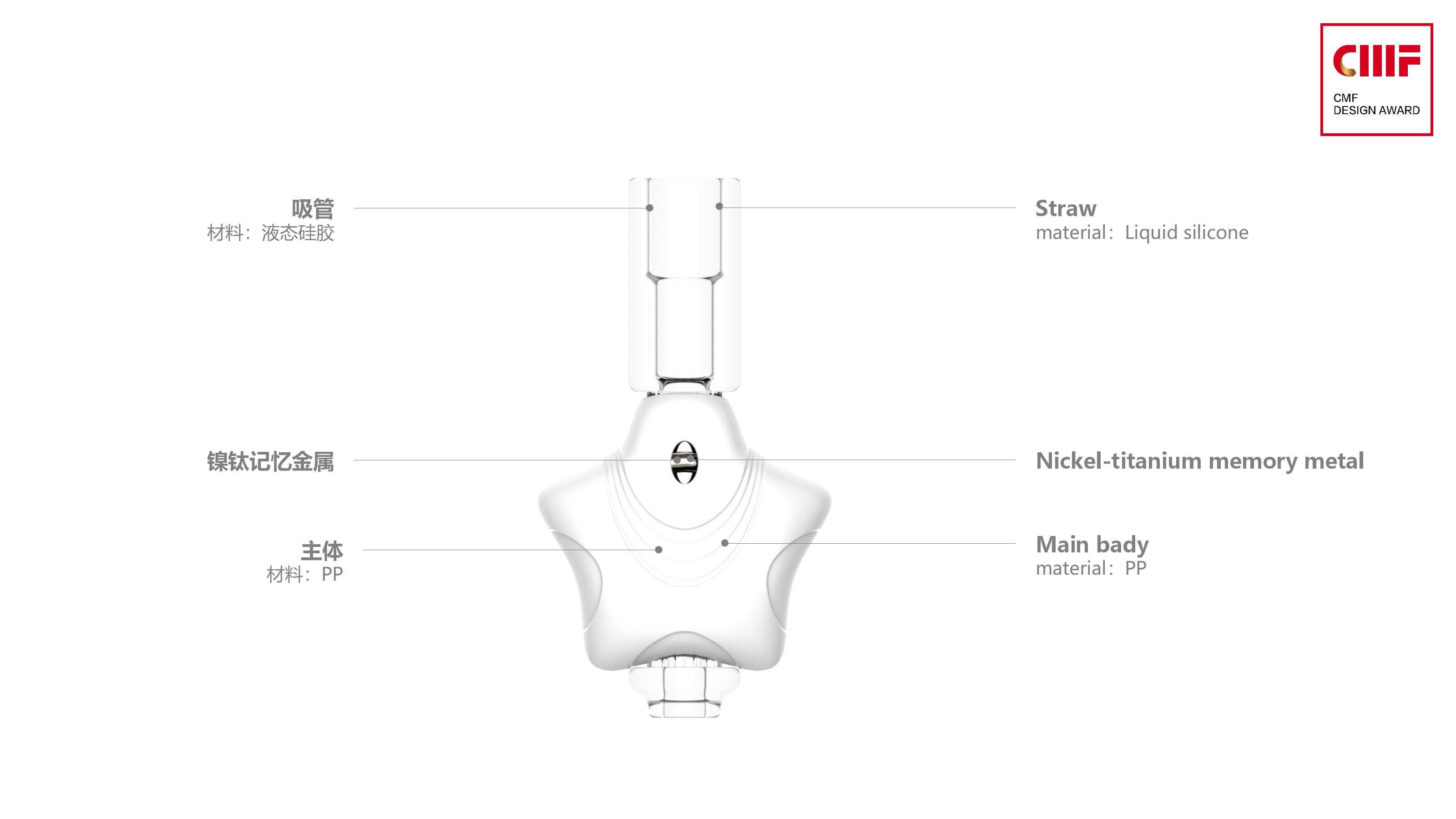 cmf，Best material award，Product design first，Children's anti scalding straw，