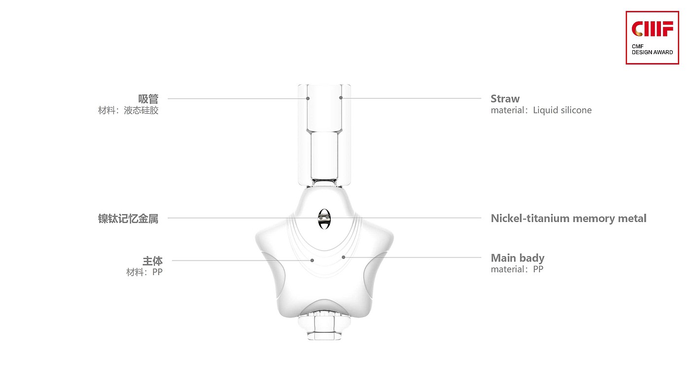 cmf，最佳材料奖，为先产品设计，儿童防烫吸管，