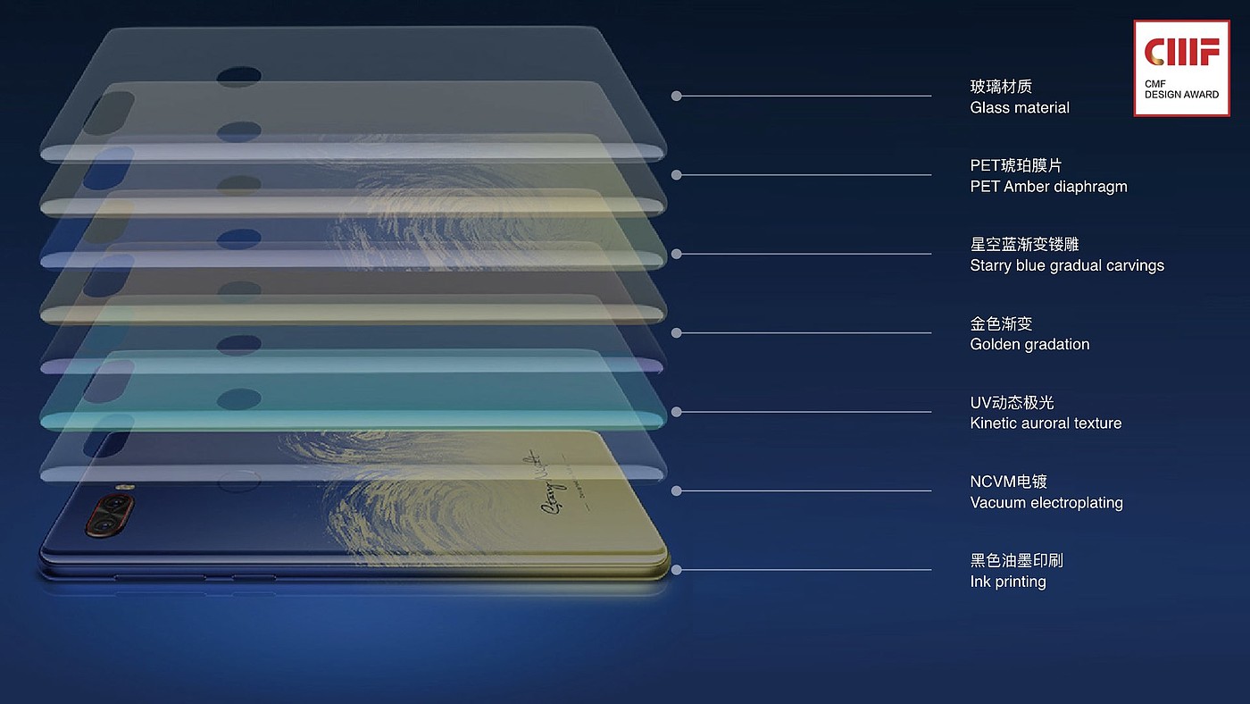 最佳图纹奖，国际CMF设计奖，努比亚，Z18，梵高星空典藏版，