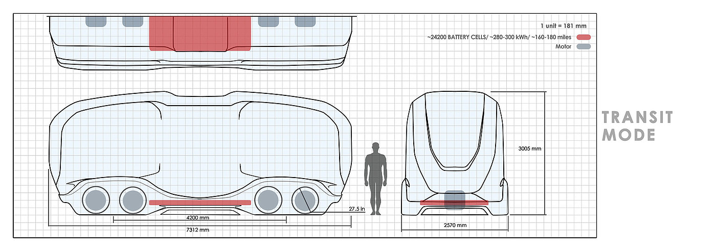 Exhibition hall design，truck，HYPER，