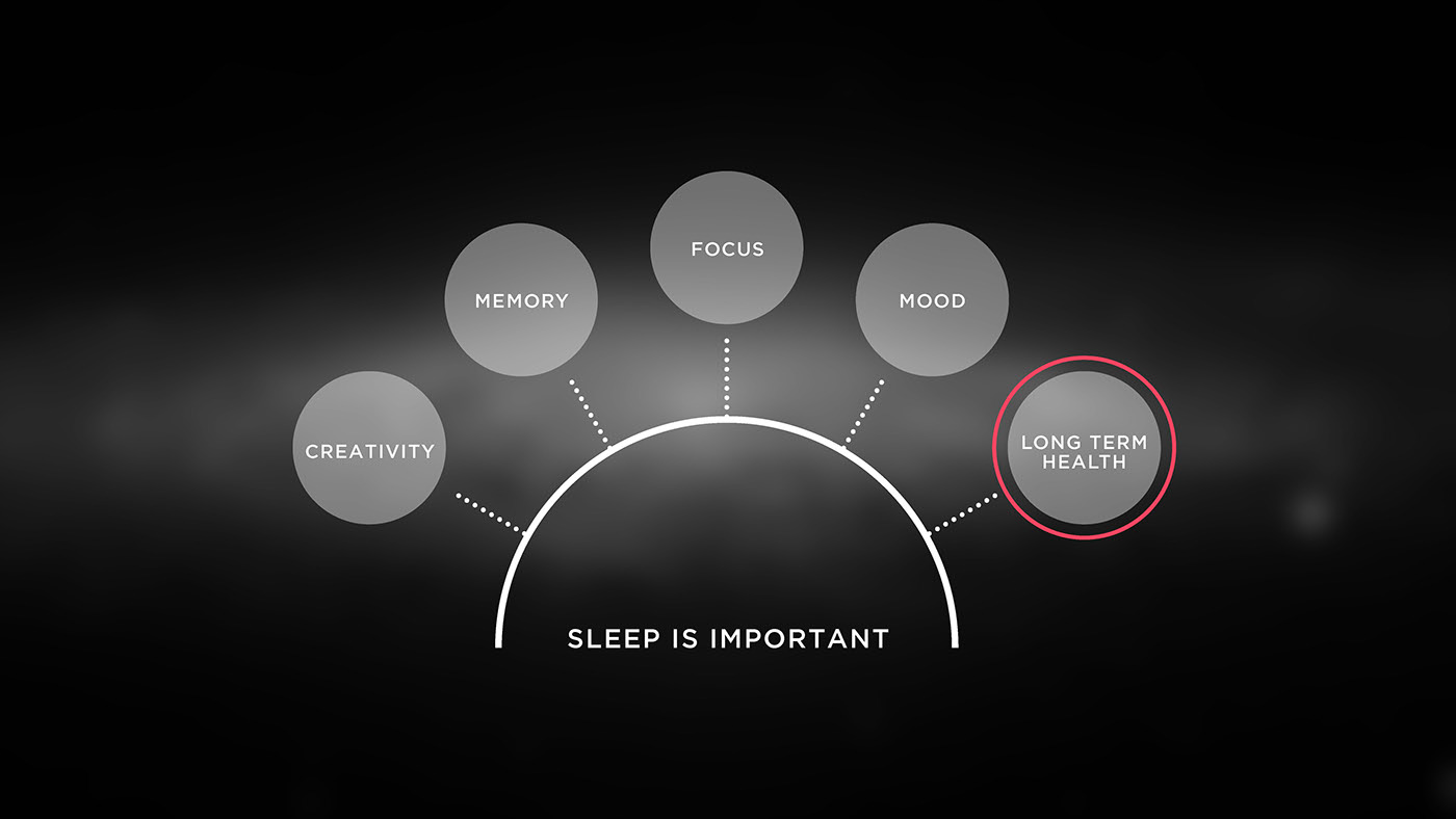 black，Intelligent sleep system，nova，