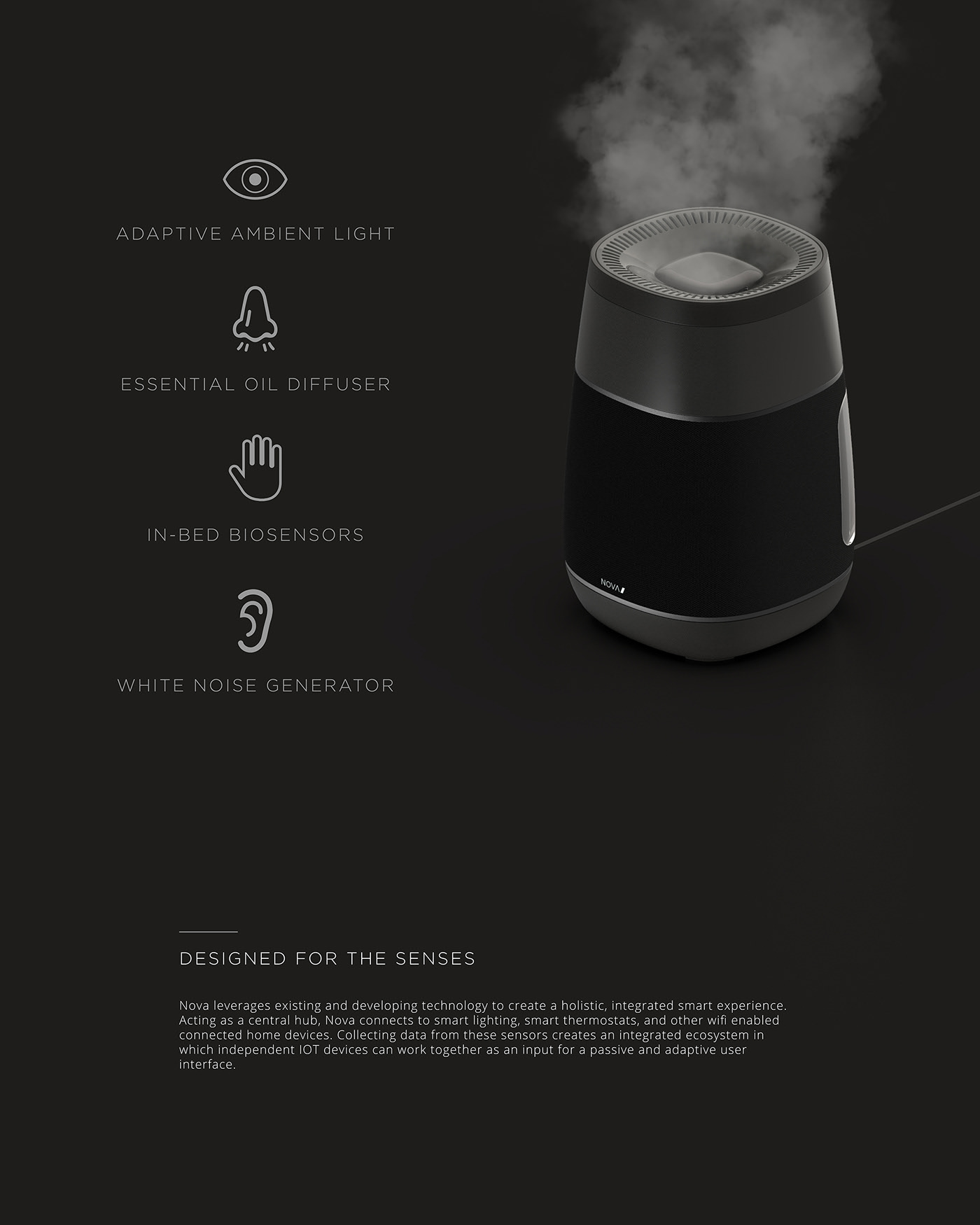 black，Intelligent sleep system，nova，