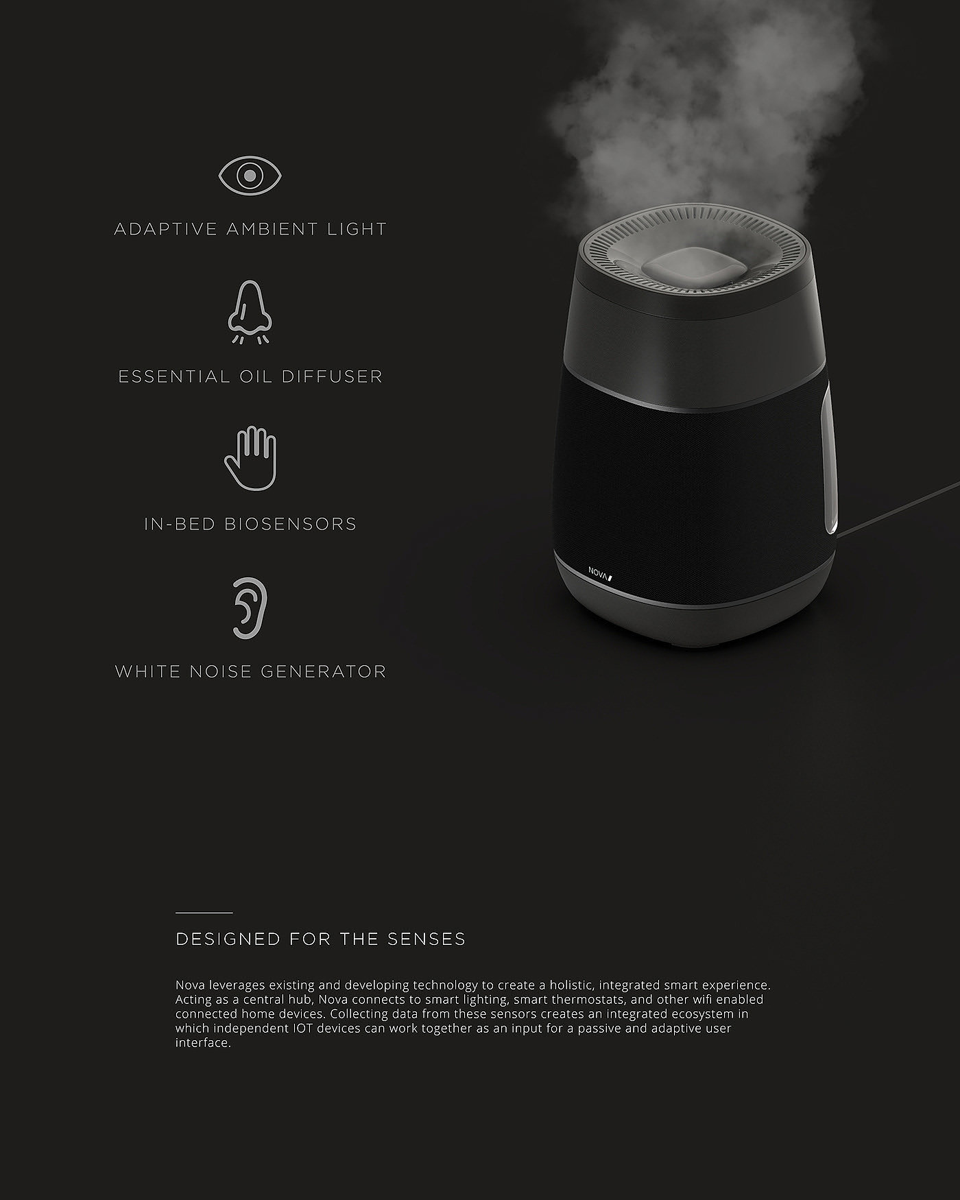 black，Intelligent sleep system，nova，