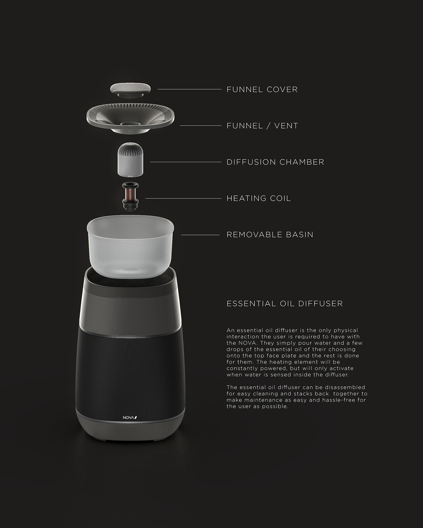 black，Intelligent sleep system，nova，