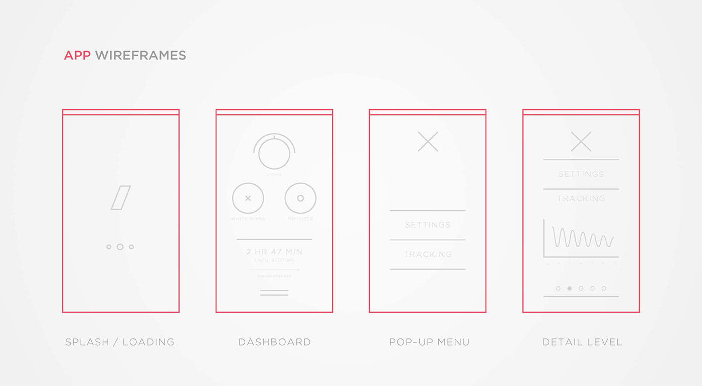 black，Intelligent sleep system，nova，