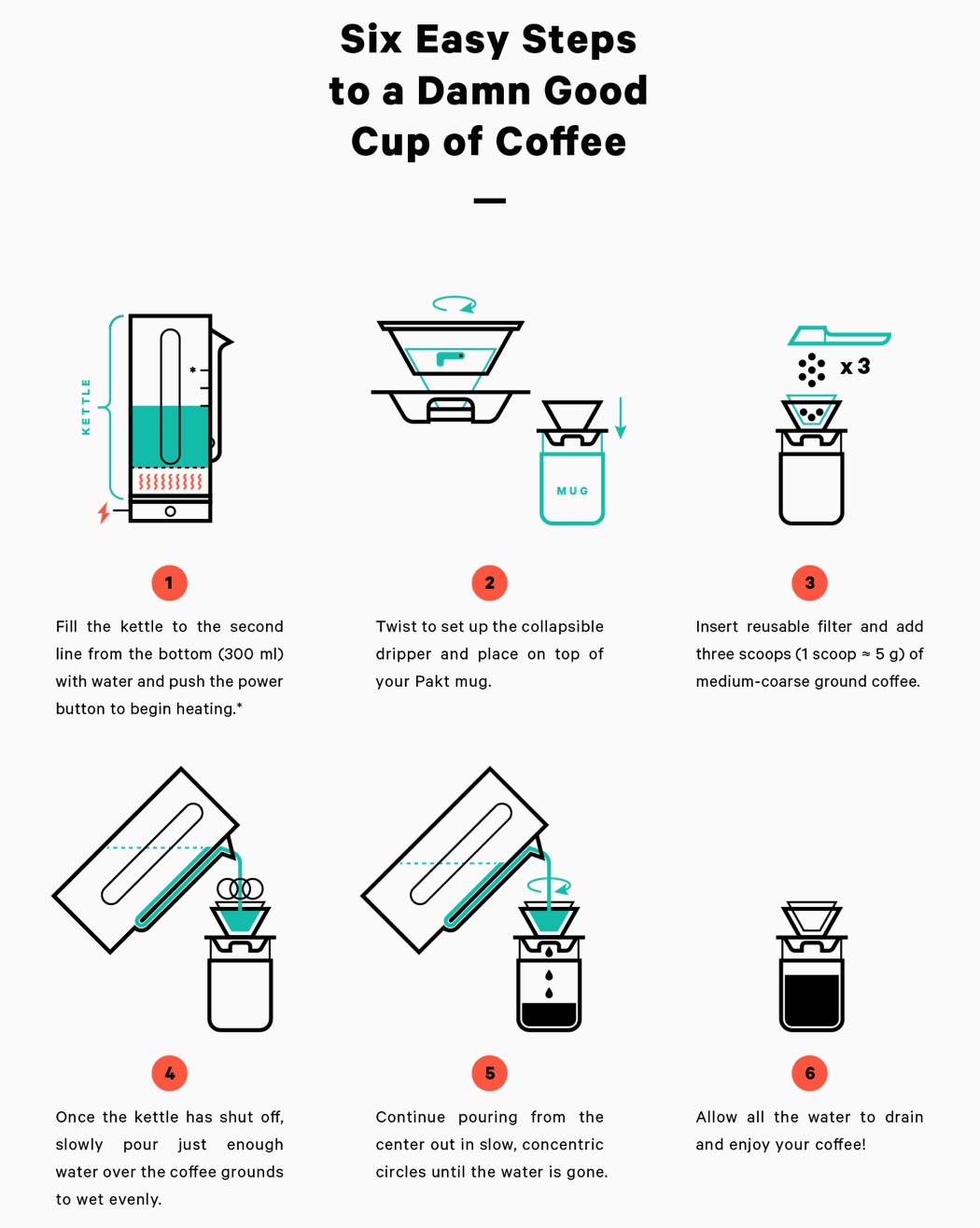 Pact，Coffee suit，Travel companion，