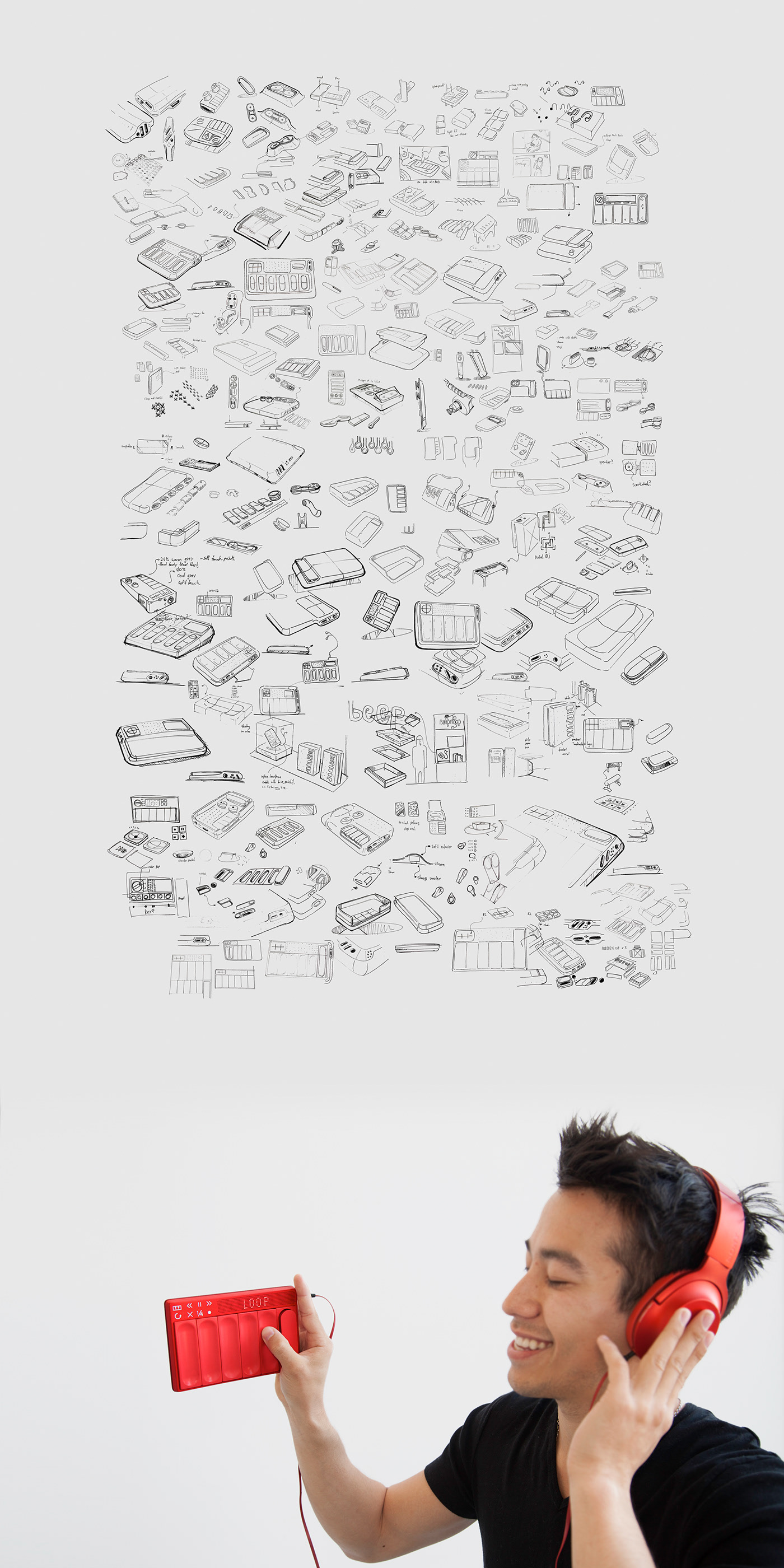 Electronic music，Portable，Music synthesizer，