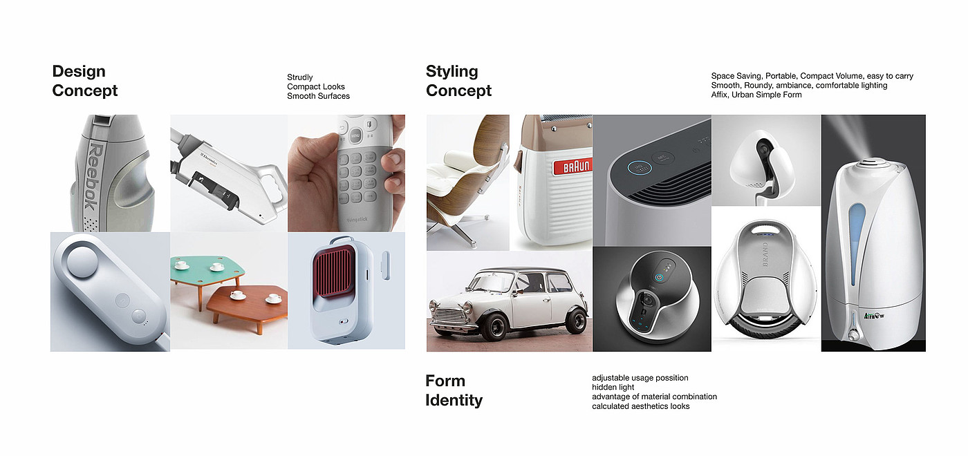 Design，sample reels，industrial design，