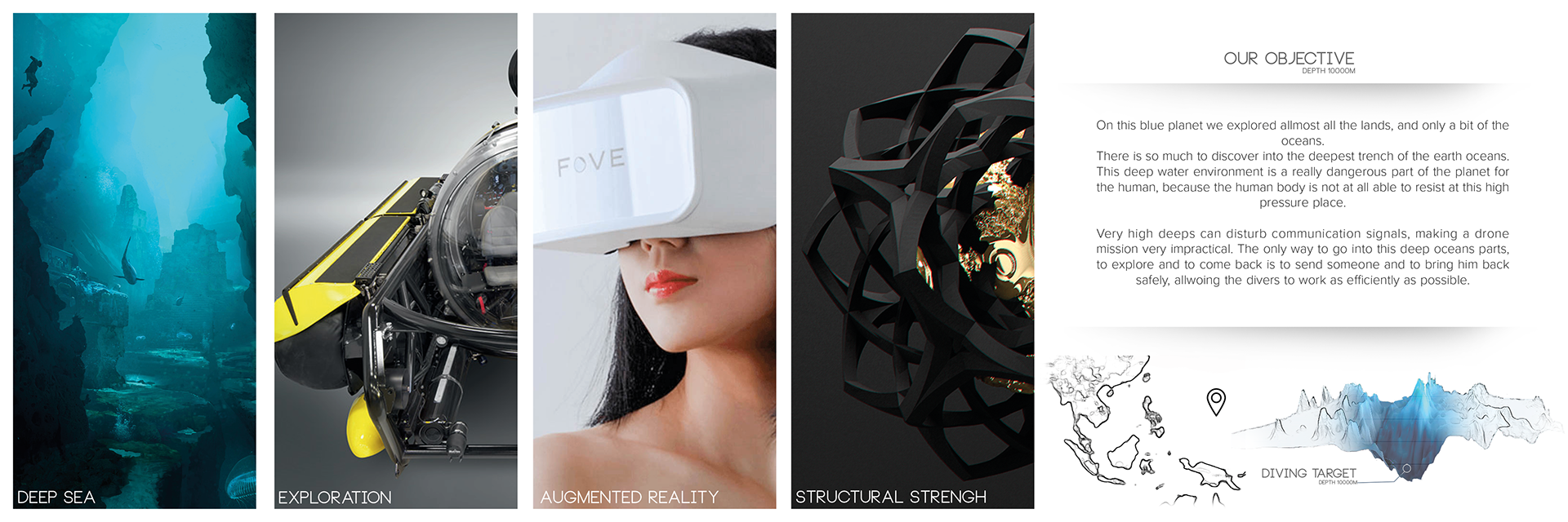 Faraday Future，virtual reality，vr，deep-sea exploration ，
