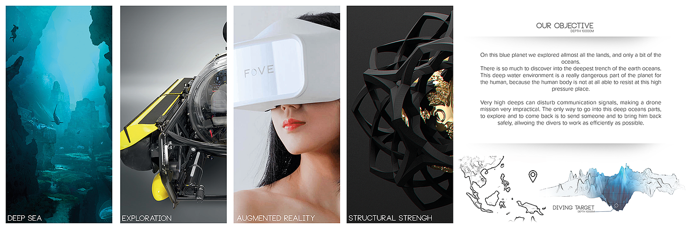 Faraday Future，virtual reality，vr，deep-sea exploration ，
