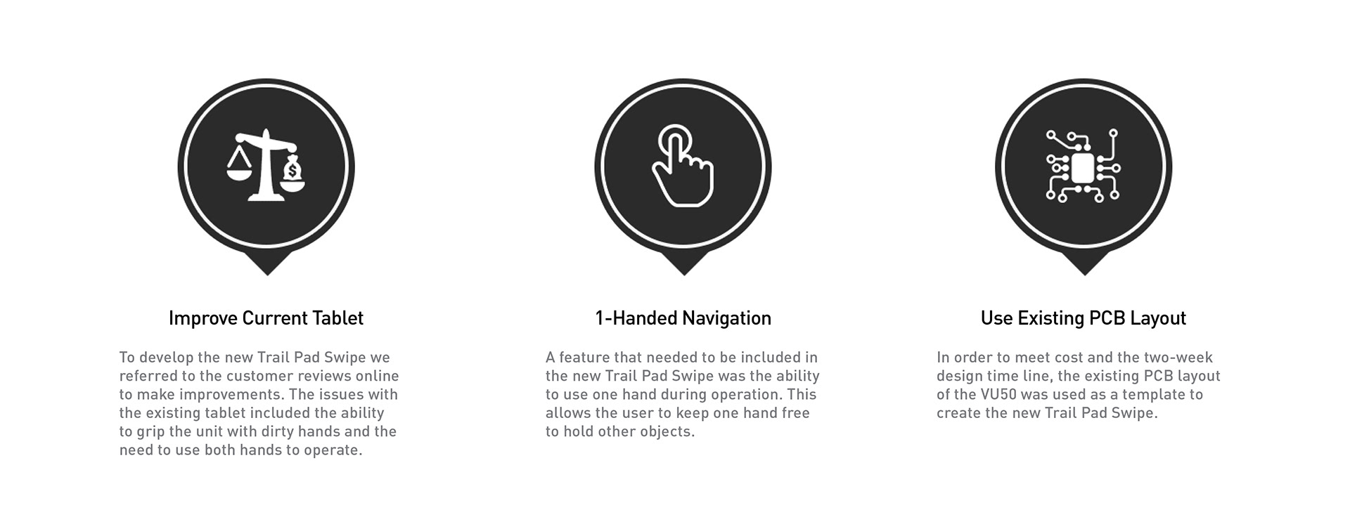 tablet PC，industrial design，Trail Pad Swipe，Trackpad slide，Visual brand，