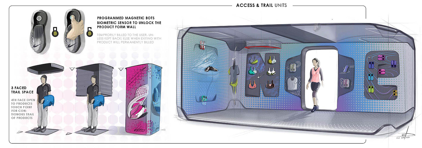 concept，innovate，nike，Shopping truck，