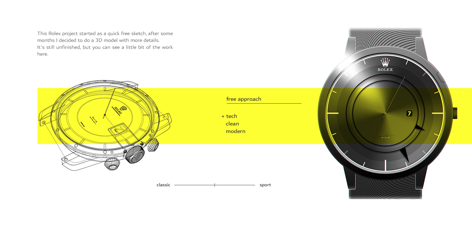 industrial design，Jewelry design，Rolex Timepiece，Rolex，Wrist watch，