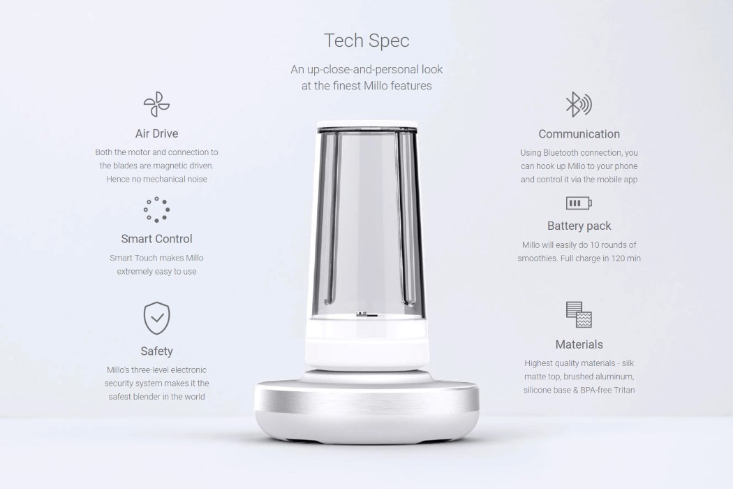 white，Juicer，Millo，