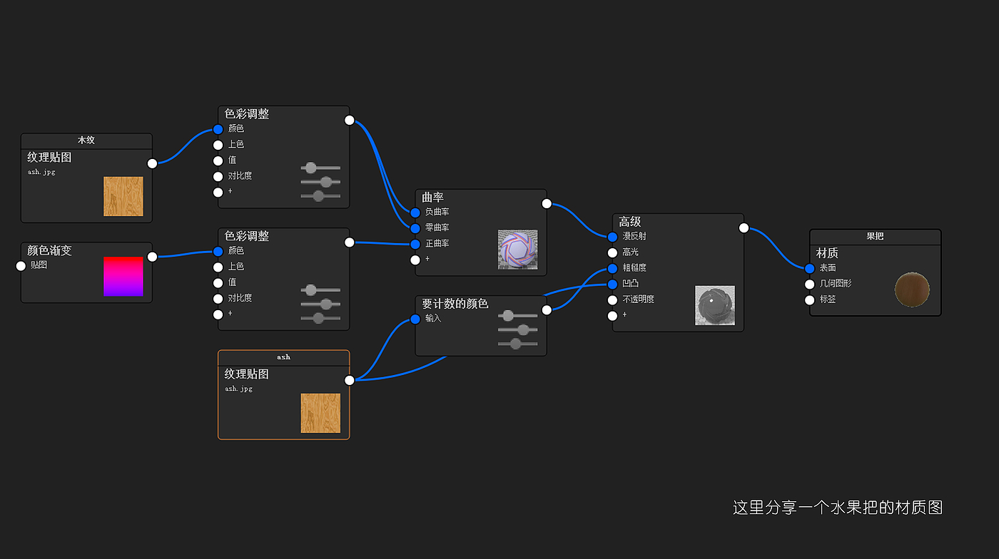 产品效果图，产品渲染，美容电子产品，美容美妆产品，光影，