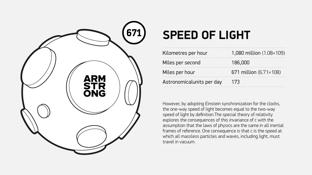 product design，lamps and lanterns，industrial design，Simplicity，originality，