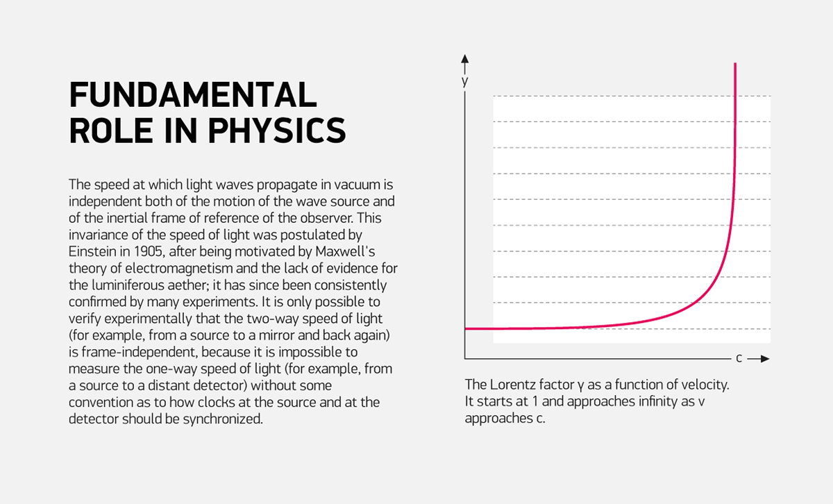 product design，lamps and lanterns，industrial design，Simplicity，originality，