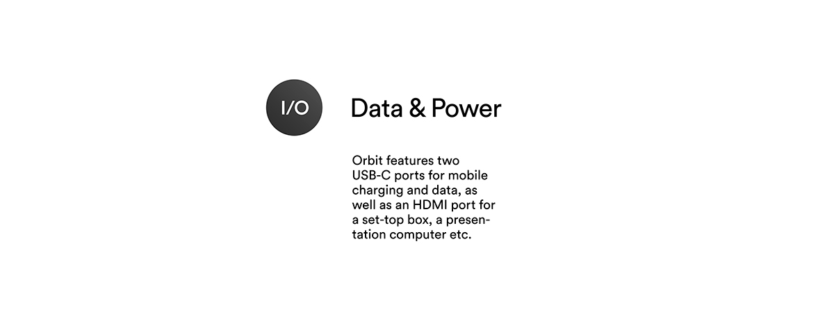 Home theater，orbit，intelligence，Projector，