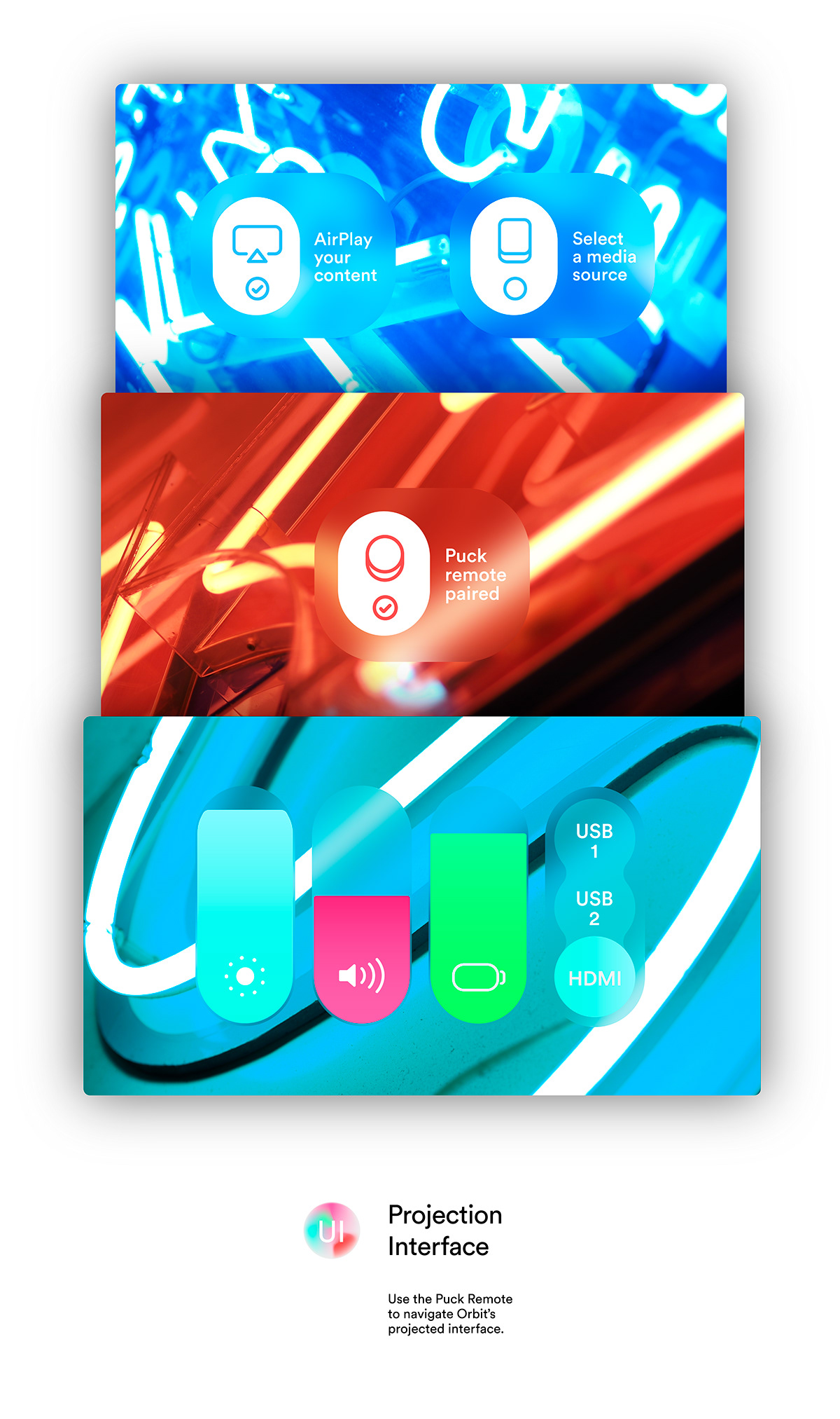 Home theater，orbit，intelligence，Projector，