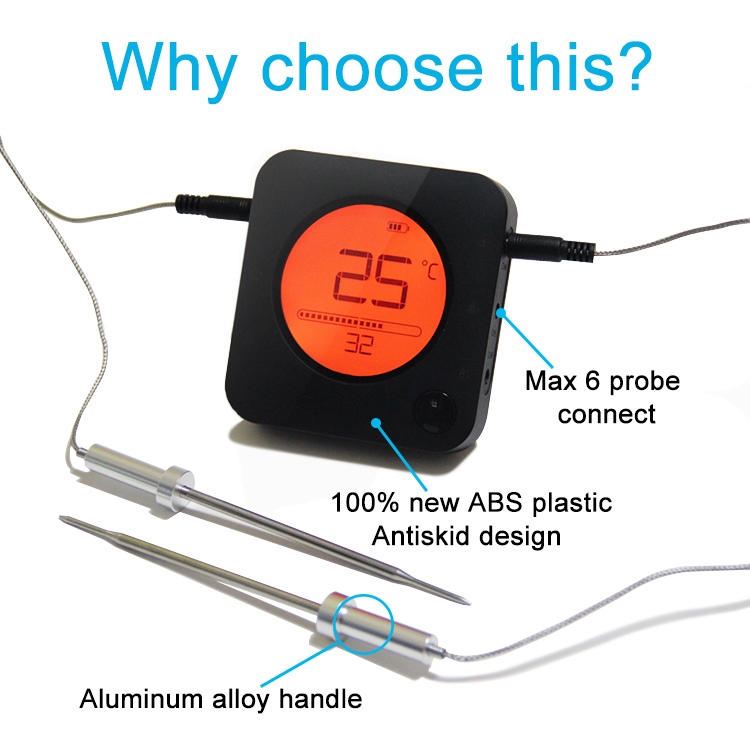 Grill Thermometer，BF-5，barbecue，thermometer，intelligence，reddot，Red dot award，2019 red dot product design award，