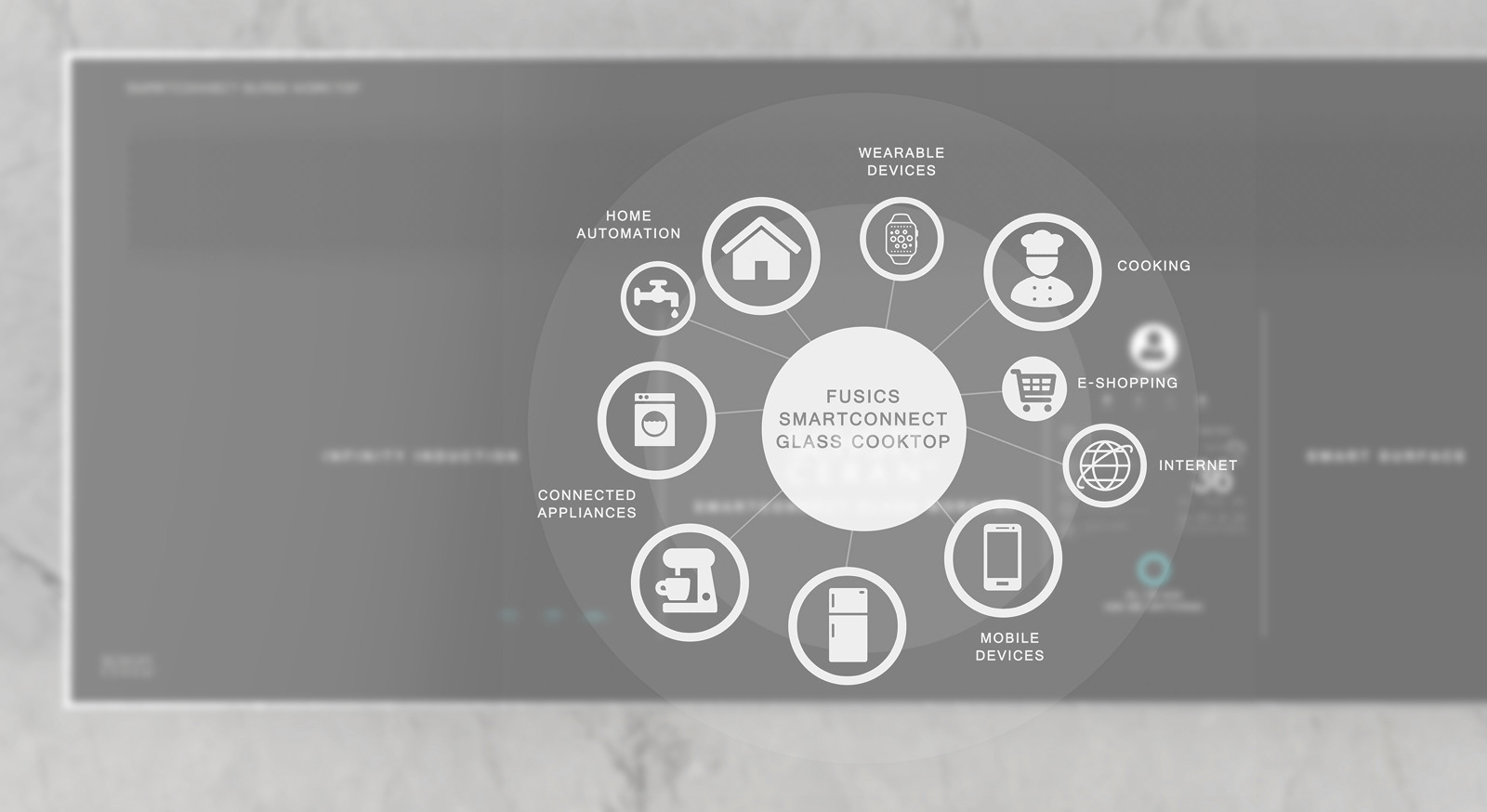 FUSICS，Intelligent kitchen design，black，