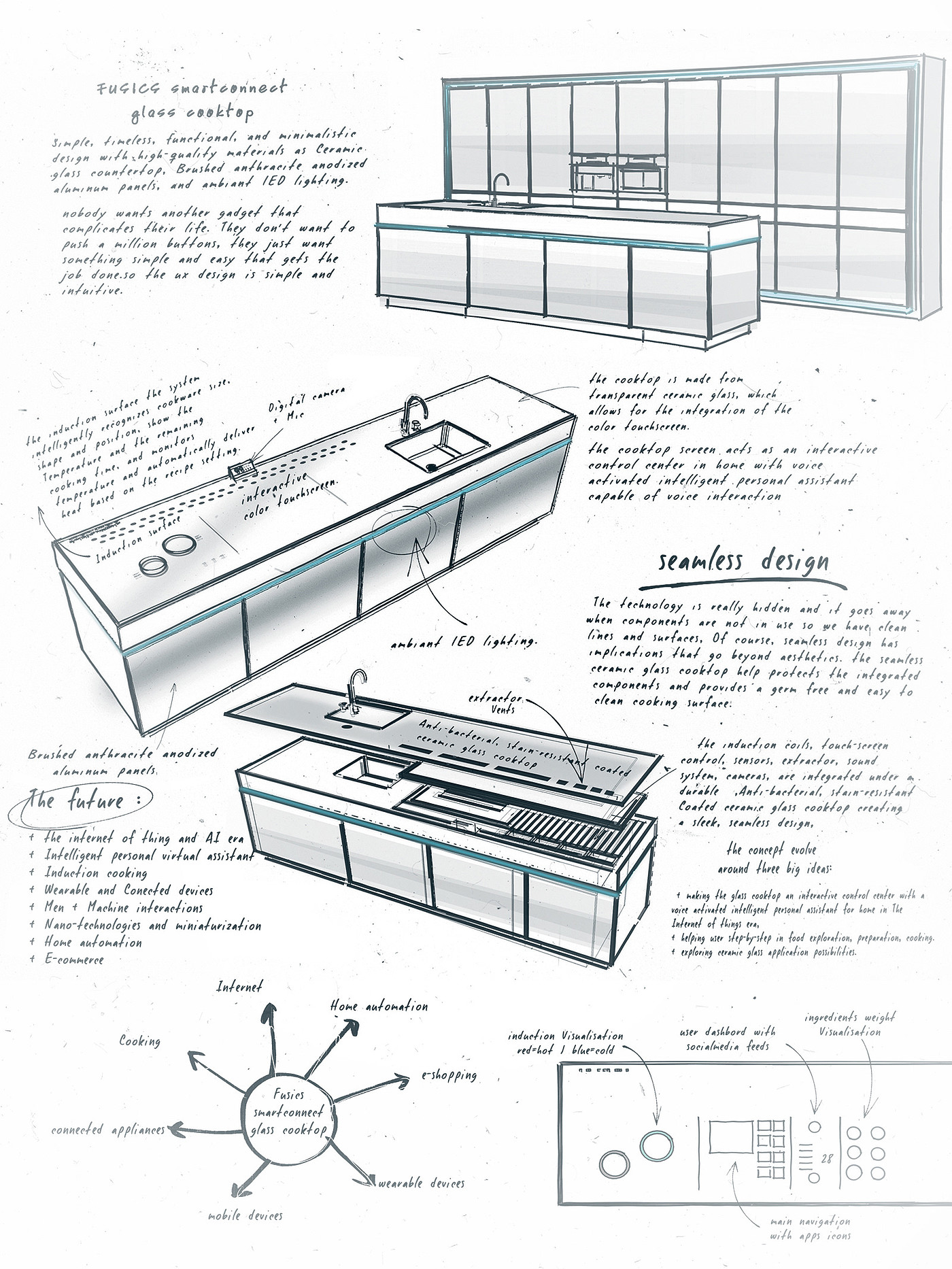 FUSICS，Intelligent kitchen design，black，