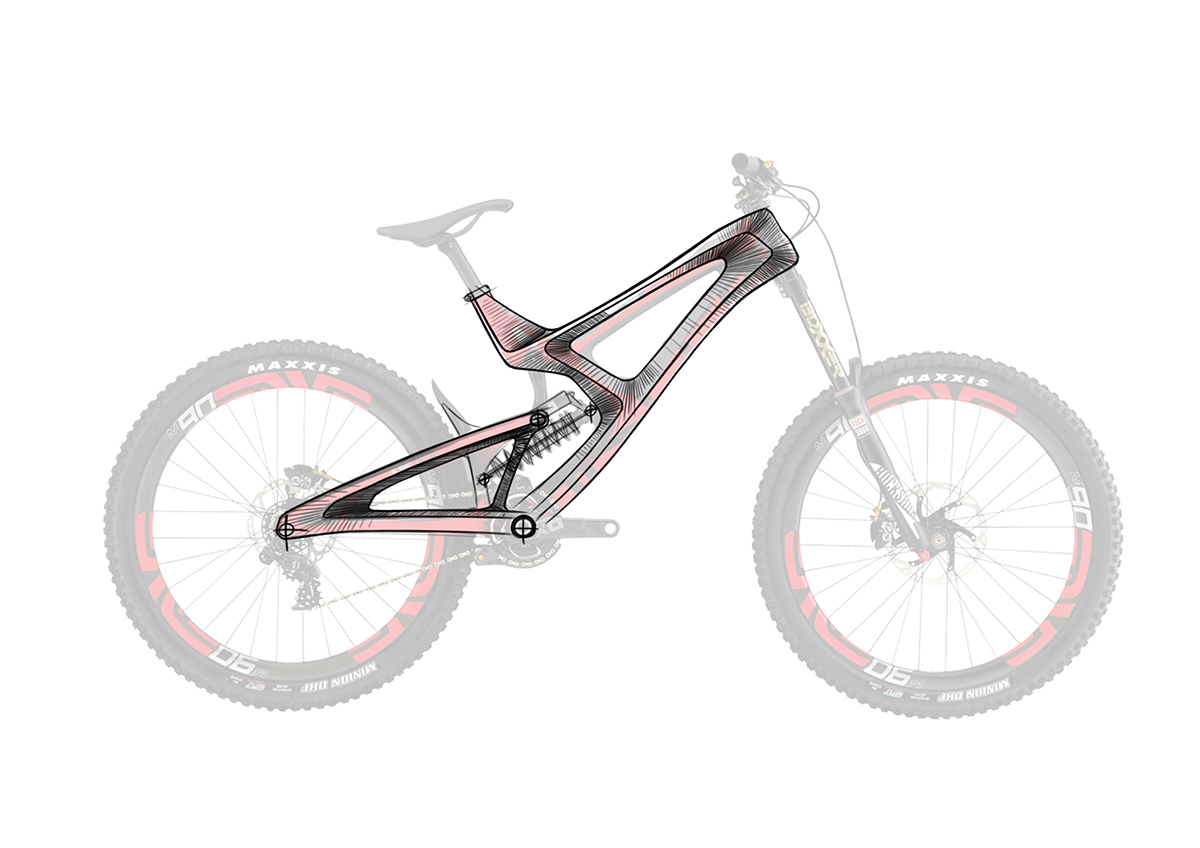 Automatic design，Hand drawn，step，product，industrial design，