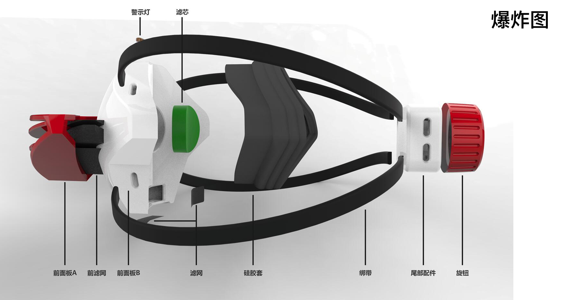 face shield，Mask，Mask，
