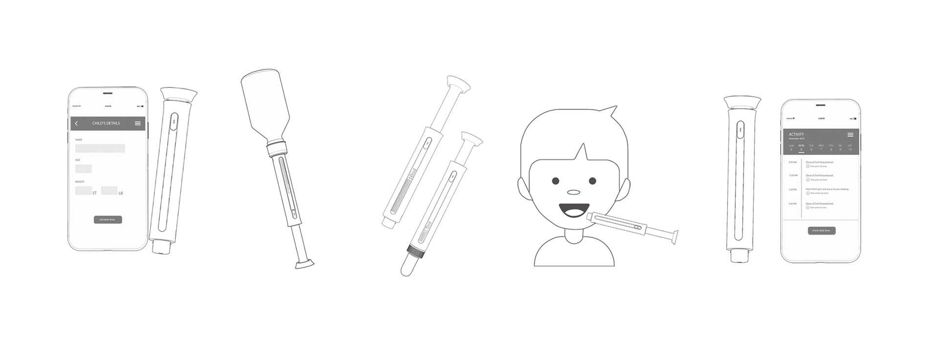 security，drugs，children，dose，Gauge，