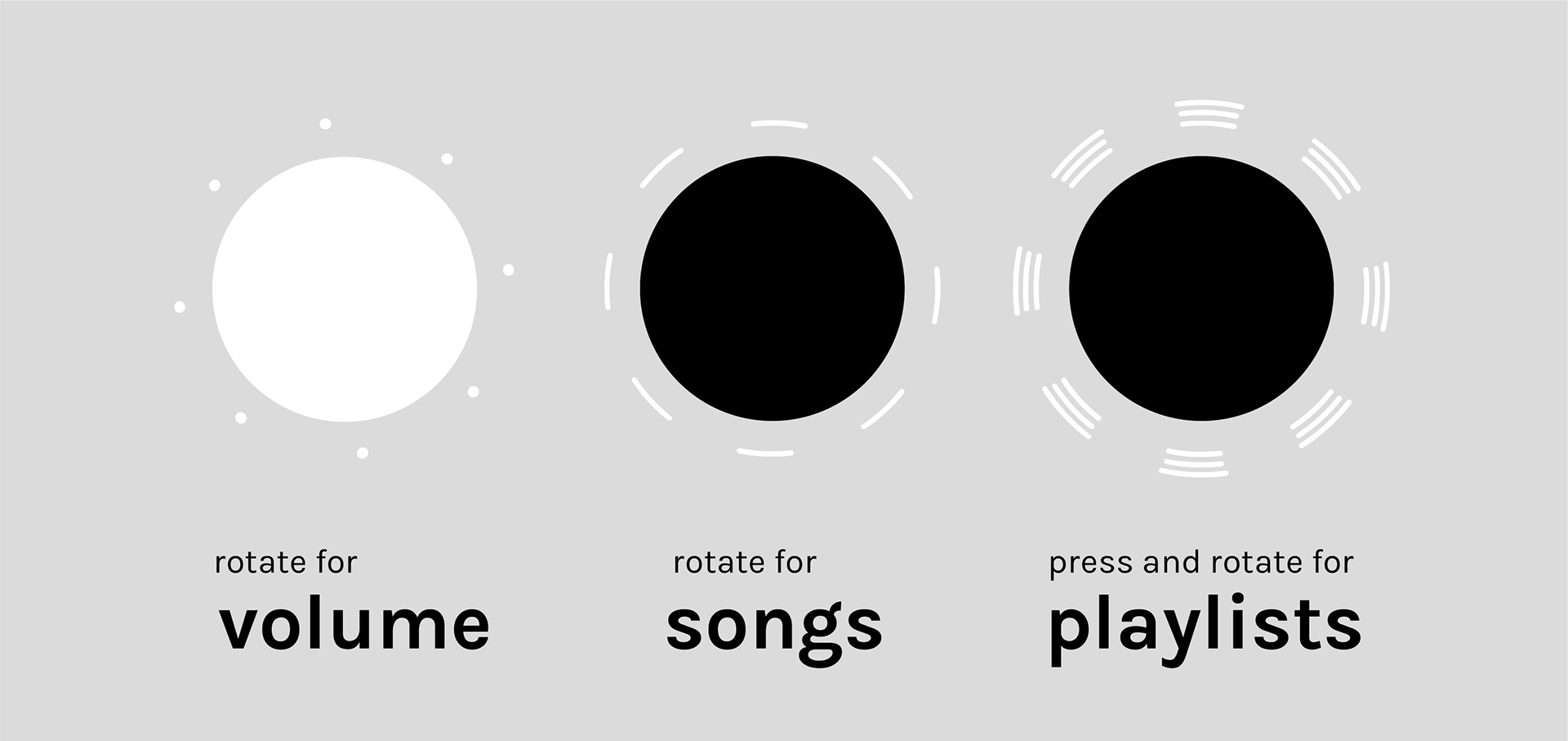 Remote control，music，Design，flipp，novel，