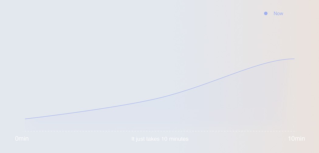 novel，instrument，make，Popsicle，